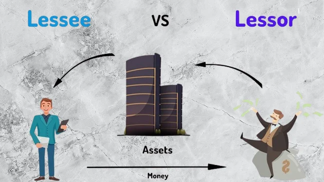 lessee vs lessor